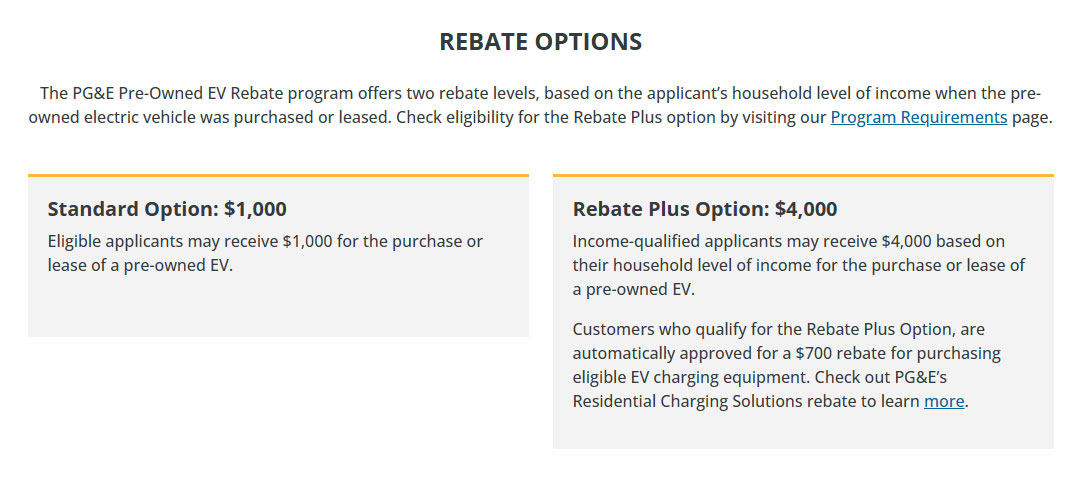 PGE rebates on used PHV's and EV's. Call APG Electric in Sonoma County to learn more.