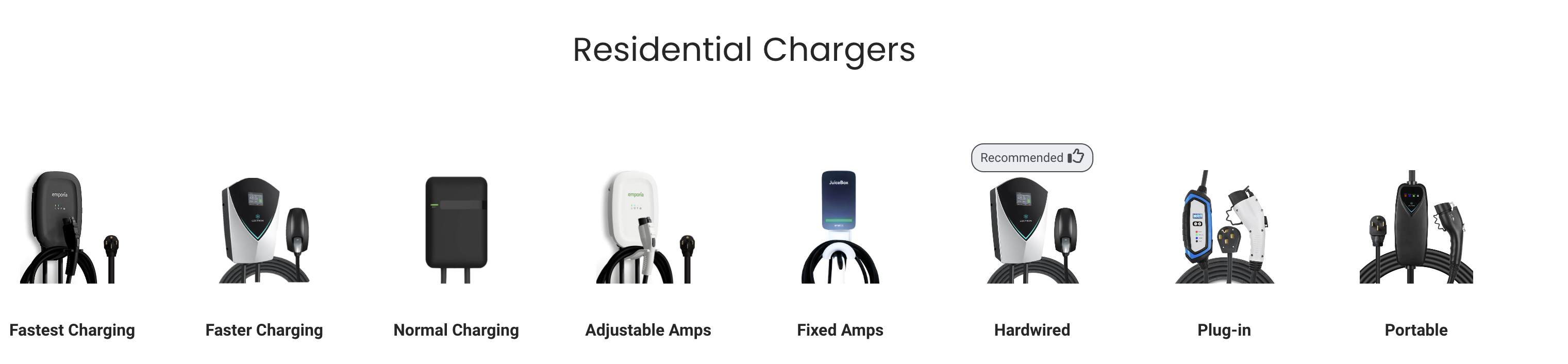 PG&E rebates on used EV and PHV's. Call APG Electric in Santa Rosa, CA to learn more.